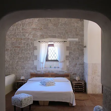 Feriegård Di Luna Biomasseria