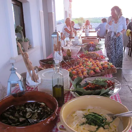 Di Luna Biomasseria Feriegård *